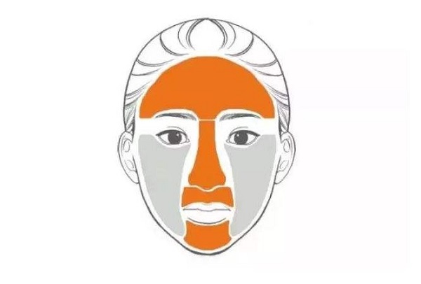 干油混合的肌肤属于什么肤质 混合性肌肤的特征
